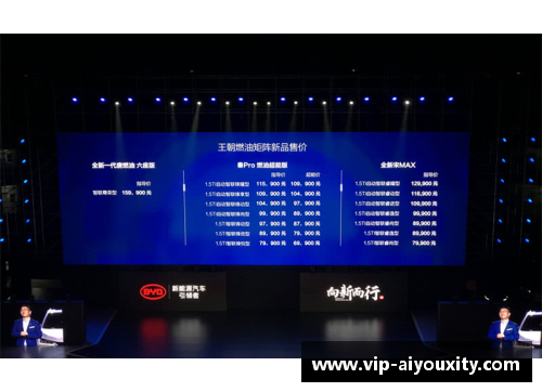 三大矩阵九款车型同时上市，比亚迪春季新品发布会引领行业新风潮