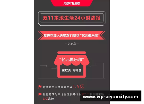 ayx爱游戏国际米兰4200万欧元创纪录签下奥斯坎，开启俱乐部新纪元