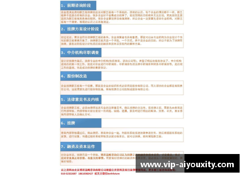 ayx爱游戏球员注册后的关键步骤和需知事项