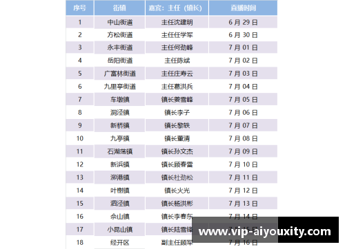ayx爱游戏央视NBA赛事直播安排及最新节目时间表