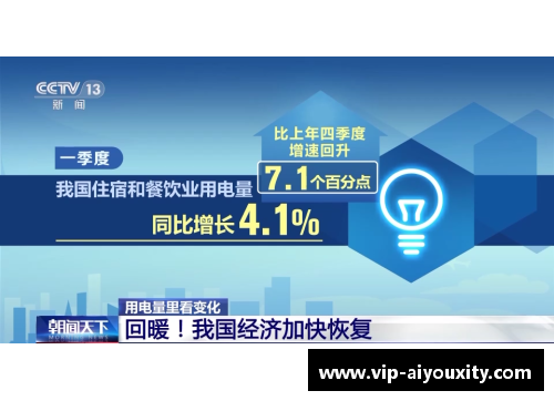 ayx爱游戏松江区2022年第一季度“零酒驾”创建名单发布，TA们榜上有名！