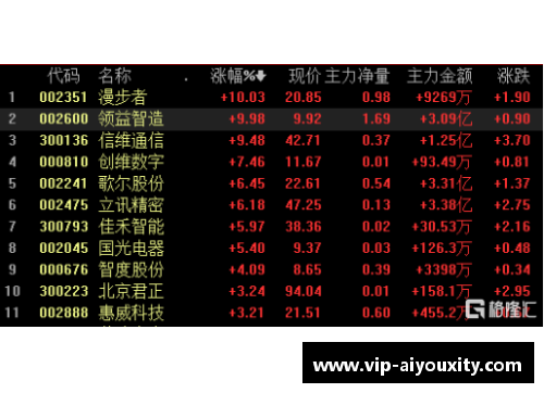 ayx爱游戏匈牙利队强势反弹，重振士气正当时 - 副本